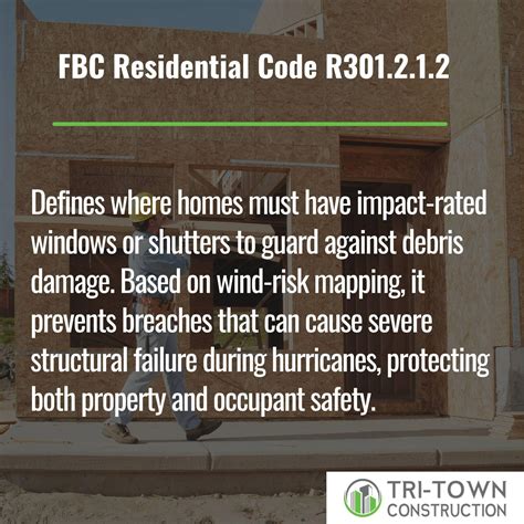 Florida Hurricane Building Codes Explained