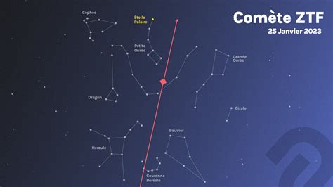 Where And When Can You See Comet ZTF With The Naked Eye In France