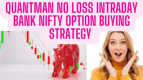 No Loss Quantman Bank Nifty Option Buying Algo Strategy Youtube