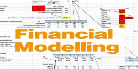 Financial Modeling Basics Hemani Financial Solutions