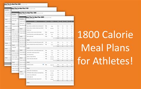 1800 Calorie Meal Plans For Athletes Real Nutrition