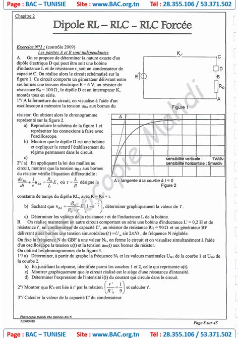 Solution Dipole Rl Rlc Rlc Forc E Mr Mtibaa Sfax Studypool