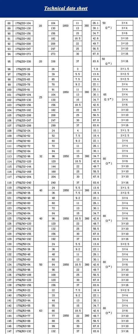 Submersible Agricultural Pump V Three Phase Submersible Deep Well