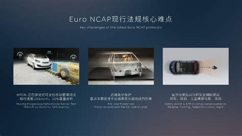 Euro Ncap Et