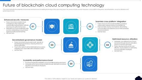 Future Cloud Computing Powerpoint Presentation And Slides Ppt Slide