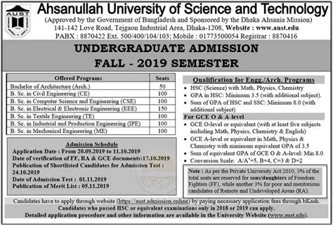 Ahsanullah University of Science and Technology (AUST) Admission ...