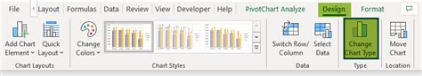 Pivot Chart In Excel How To Create And Edit Examples