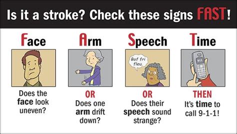 Stroke Signs and Symptoms | Mass.gov