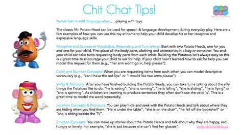 Chit Chat Tips