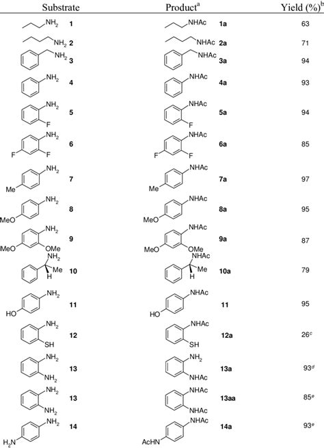 Acetic Anhydride And Amine