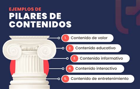 Pilares De Contenidos Para Redes Sociales Convierte M S