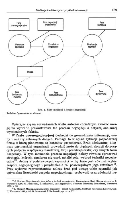 MEDIACJA I ARBITRAŻ JAKO PRZYKŁAD INTERWENCJI TRZECIEJ STRONY W