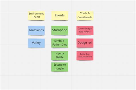 What is Level Design? And How Do You Learn It? (With 2 Codeless Exercises)