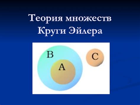 Теория множествКруги Эйлера