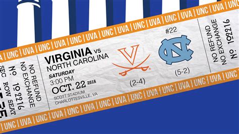 The Column Virginia Vs North Carolina Complete Preview Streaking The Lawn