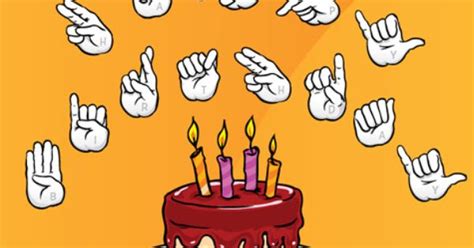 Happy Birthday ASL Signs