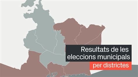 Resultats eleccions municipals 2023 a Barcelona per districtes