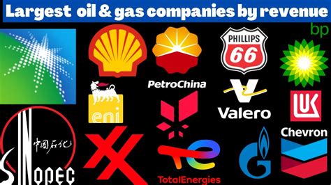 Largest Oil And Gas Companies By Revenue Youtube