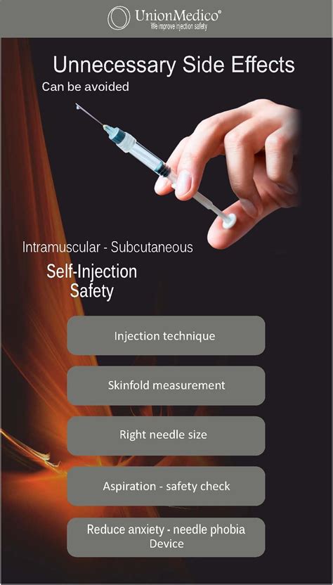 Subcutaneous Injection Technique