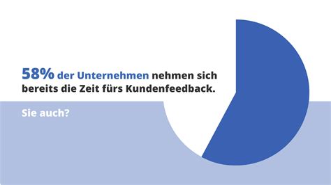 Kundenfeedback einholen ist wichtig Hier der ganze Leitfaden für Sie