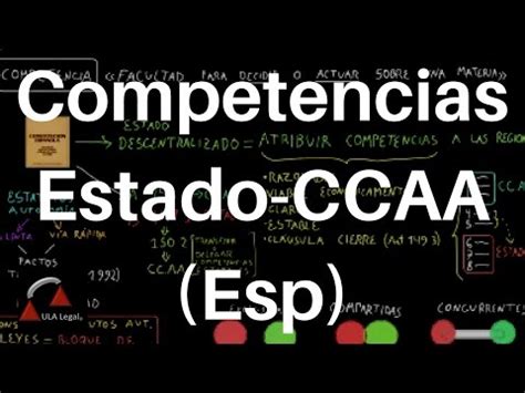 Distribuci N De Competencias Entre El Estado Y Las Comunidades