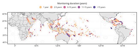 2025 Report – GCRMN