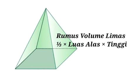 Contoh Soal Prisma Dan Limas Beserta Jawabannya Ilmu