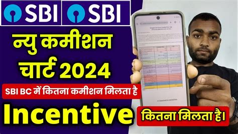 Sbi Csp Commission Chart Me Sbi Csp Me Kitna Commission Milta