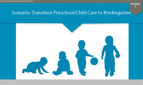 Activity 24b Scenario Based Transition From Preschoolchild Care To