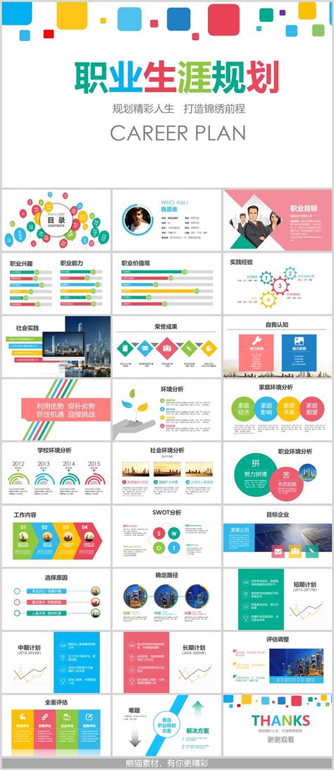 请问有大学生职业生涯规划模板 免费的 嘛？ 知乎