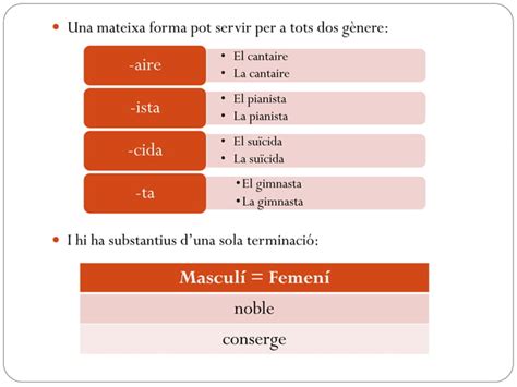 El nom substantiu gènere i nombre PPT