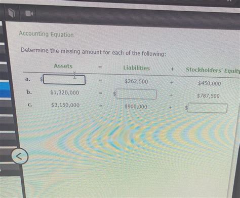 Solved Accounting Equation Determine The Missing Amount For Chegg