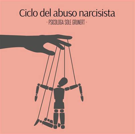 ¡atención Identifique Fácilmente A Personas Que Padezcan El ‘síndrome De Abuso Narcisista