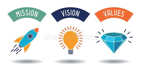 Mission Vision Values Stock Illustrations – 3,371 Mission Vision Values ...