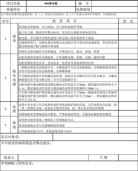 配电箱开关箱验收检查表 word文档在线阅读与下载 免费文档