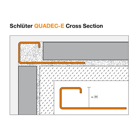 7mm 24x48 Porcelain Versabond Professional Lft Vs Prolite Vs Stone