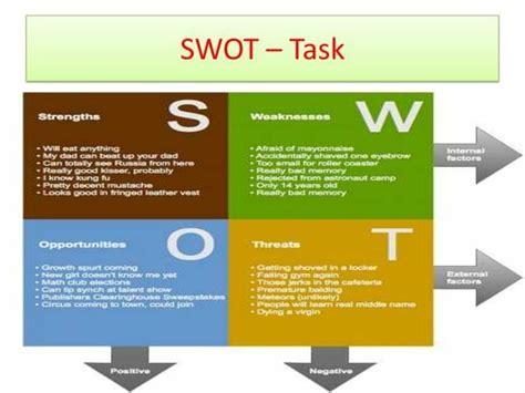 Goal Setting Ppt By Melissa Garcia Issuu