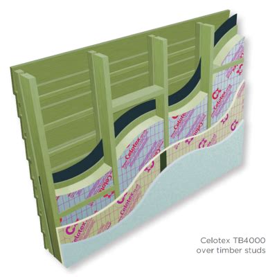 Celotex Tb Insulation Board X X Mm Condell