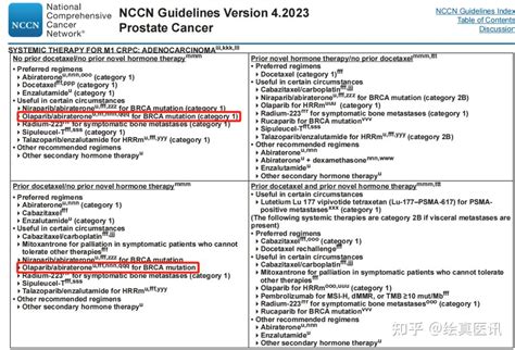 2023v4版nccn前列腺癌指南解读丨基因检测如何指导精准治疗？ 知乎