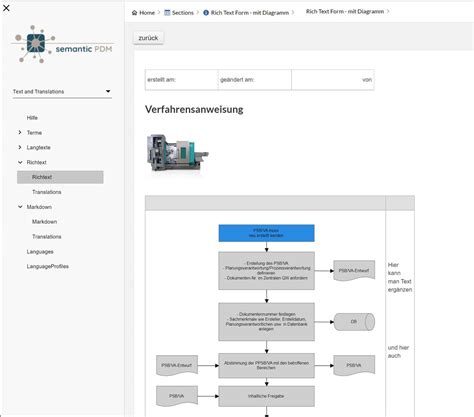 Graph Based Platform For Documentation Semantic