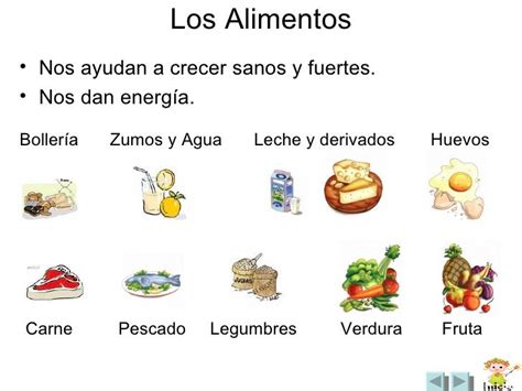 Crecemos Sanos Y Fuertes Jugamos Con Los Alimentos