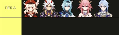 Genshin Impact DPS Tier List [Genshin Impact Best And Worst DPS ...