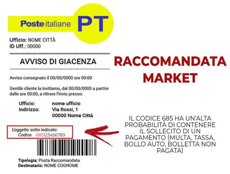 Raccomandata Market cos è mittente e codici associati