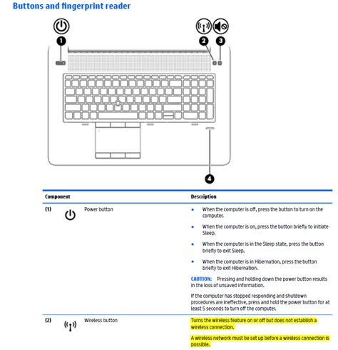 Hp Elitebook Laptop Wifi Button