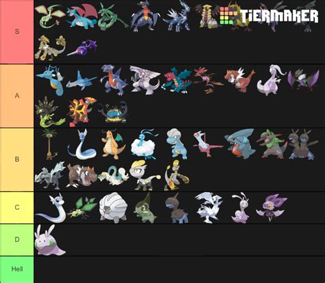 Dragon Type Pokemon Tier List Community Rankings Tiermaker