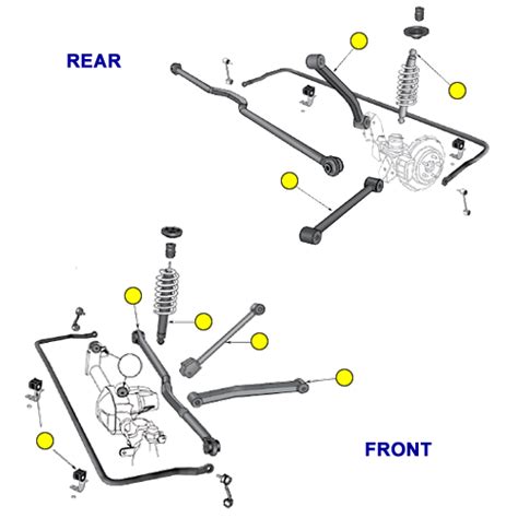 Jeep Wrangler Rear Suspension Diagram