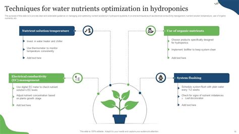 Top Hydroponics Powerpoint Presentation Templates In