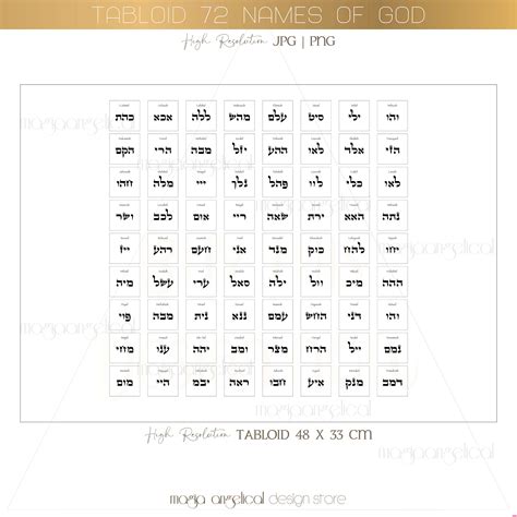 72 Names Of God Print High Resolution  And Png 72 Symbols Names Of