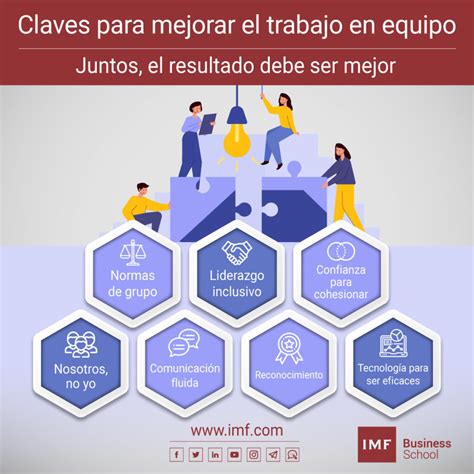 6 Claves Para Organizar Mejor El Trabajo En Equipo Actualizado Images