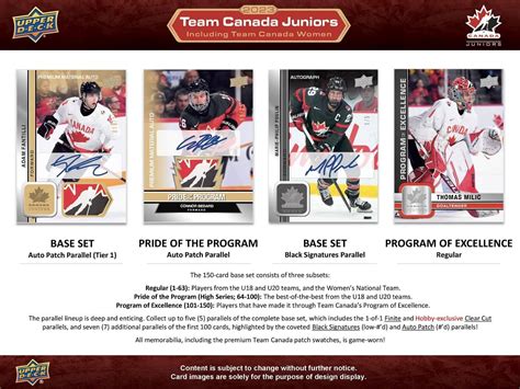 GB 20 653 NOV 1ST RELEASE 2023 UPPER DECK TEAM CANADA JUNIORS 2 BOX